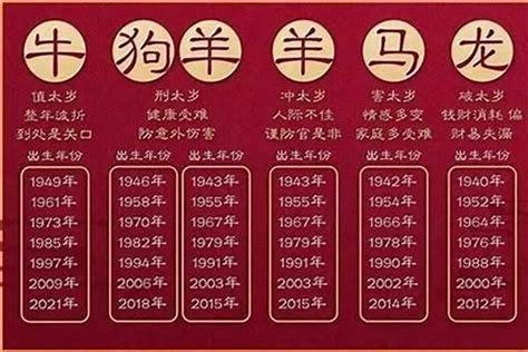 2023年是什么命|2023年属什么的生肖 2023年属什么生肖是什么命